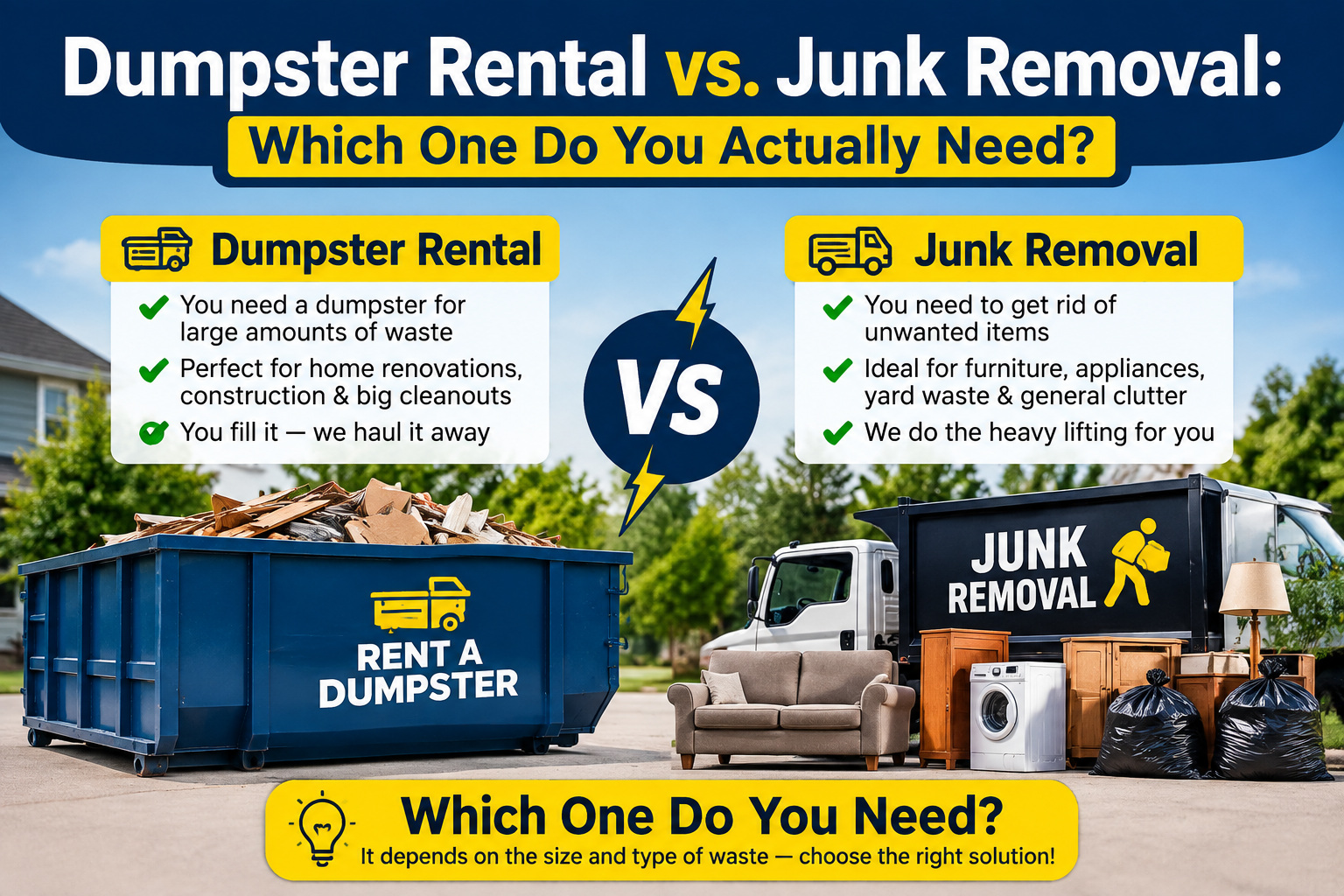 Dumpster Rental vs. Junk Removal: Which One Do You Actually Need?